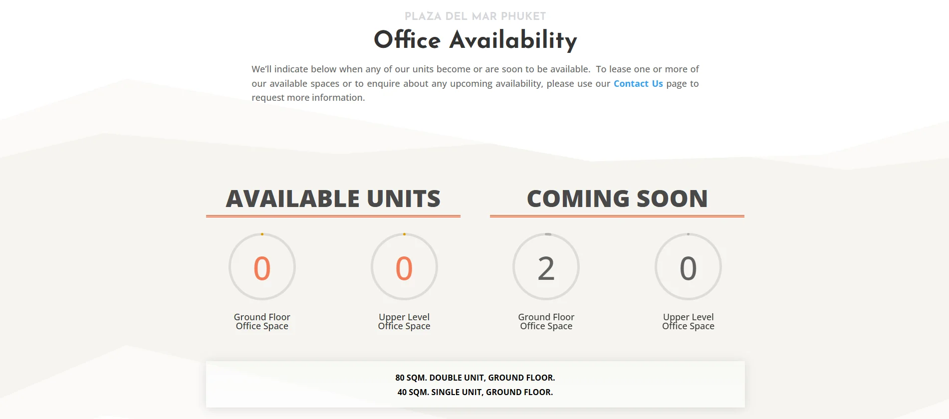 Plaza Del Mar Availability | Hue Marketing