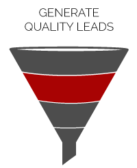 Sales Funnel Generate Quality Leads
