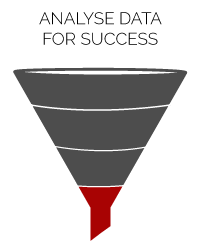 Sales Funnel Analyse Data For Success
