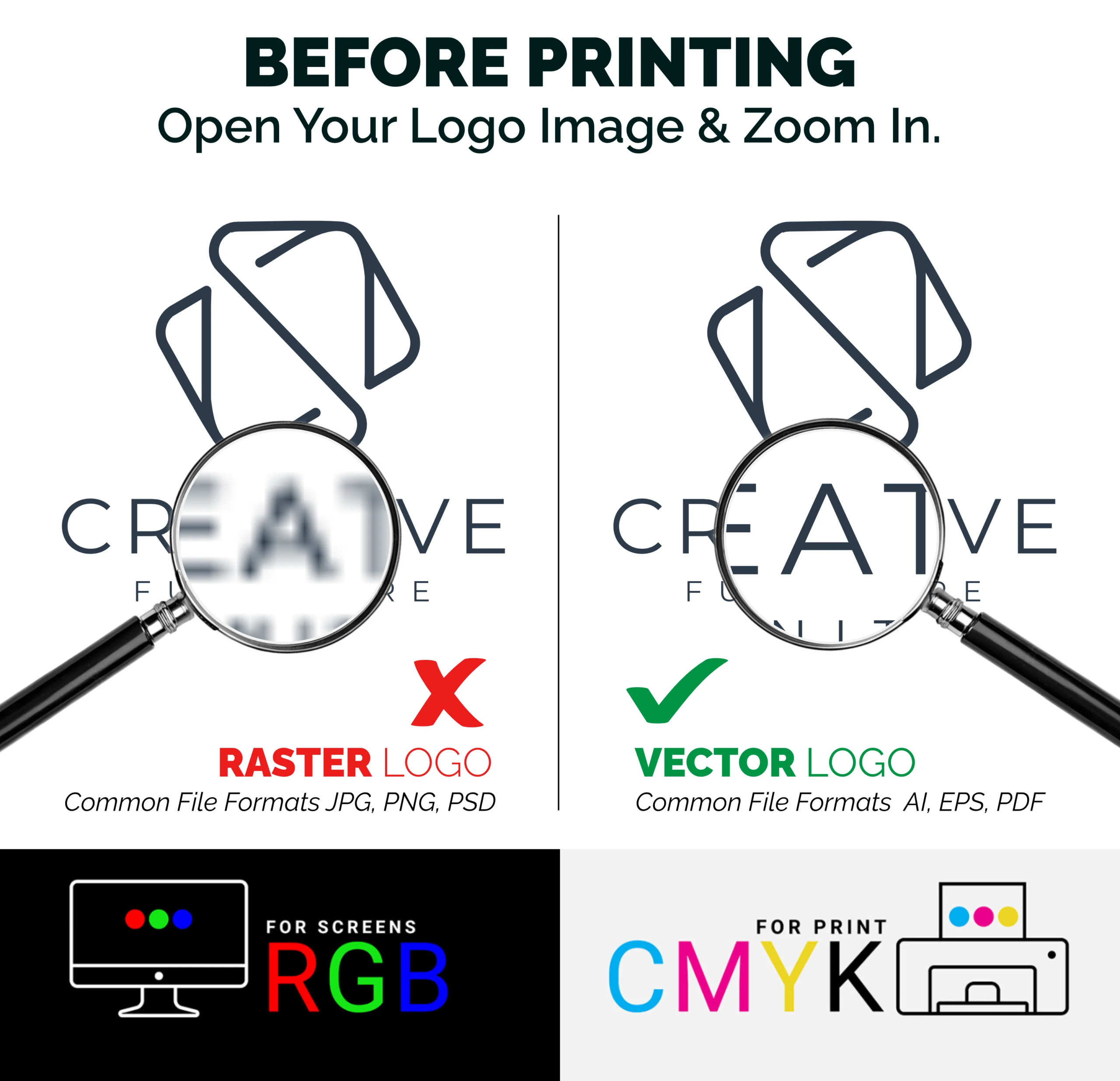 Before printing, open your logo image and zoom in.